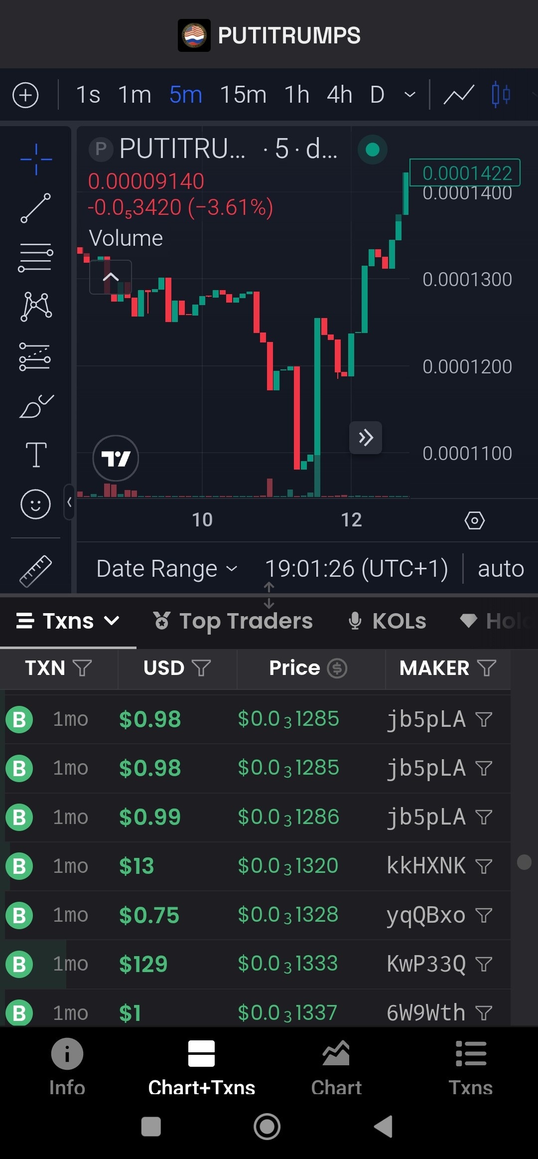 Trading